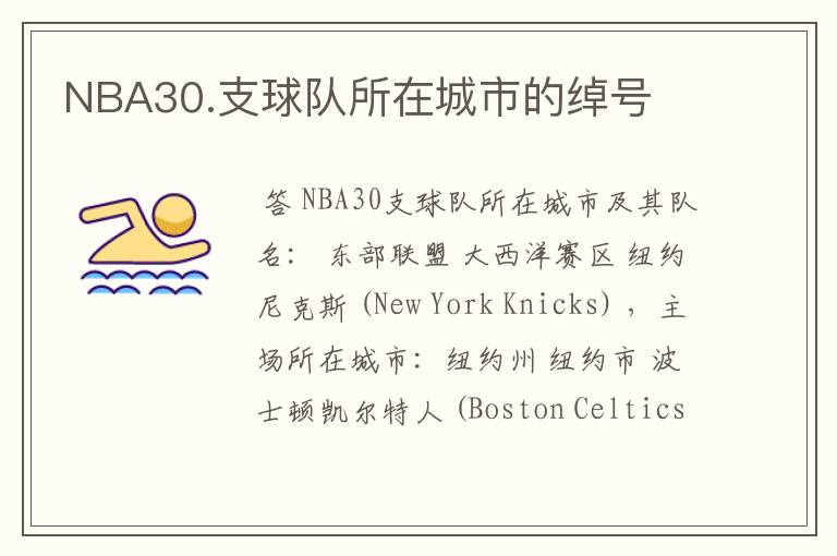 NBA30.支球队所在城市的绰号