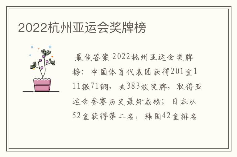 2022杭州亚运会奖牌榜