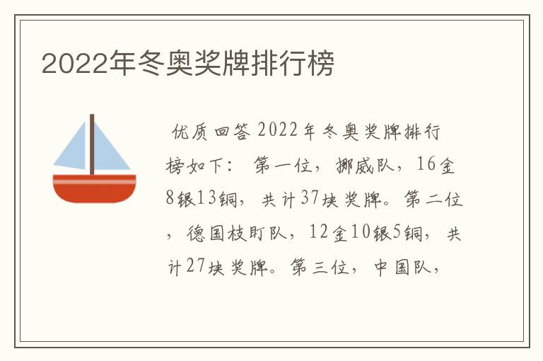 2022年冬奥奖牌排行榜