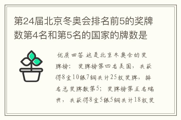 第24届北京冬奥会排名前5的奖牌数第4名和第5名的国家的牌数是多少？