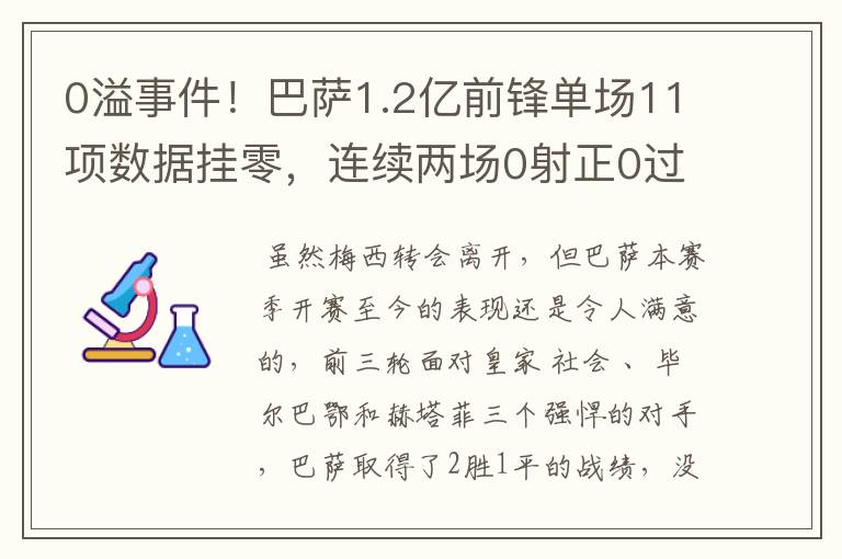 0溢事件！巴萨1.2亿前锋单场11项数据挂零，连续两场0射正0过人