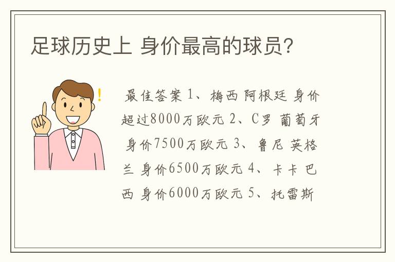 足球历史上 身价最高的球员？