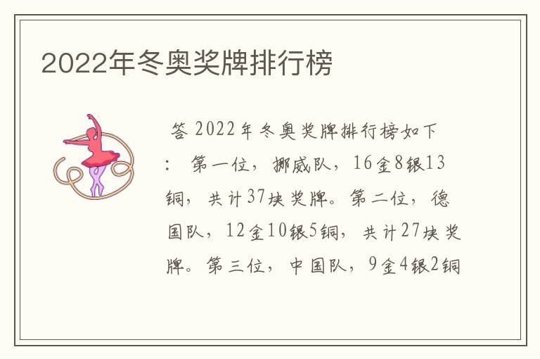 2022年冬奥奖牌排行榜