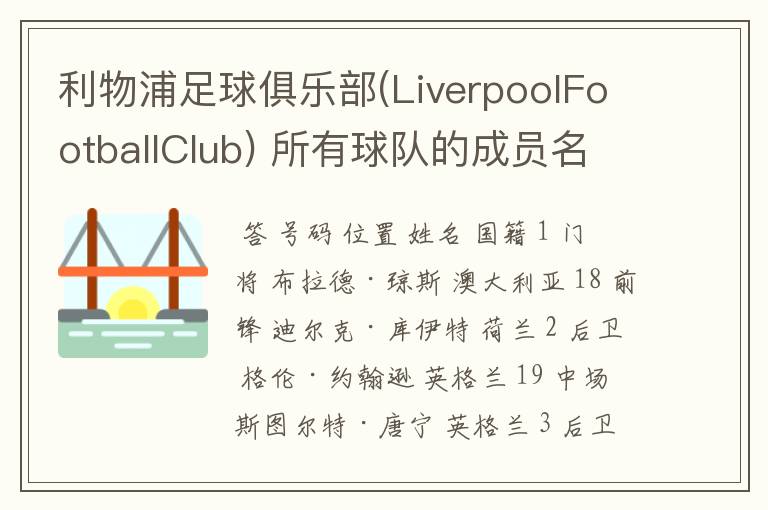 利物浦足球俱乐部(LiverpoolFootballClub) 所有球队的成员名单