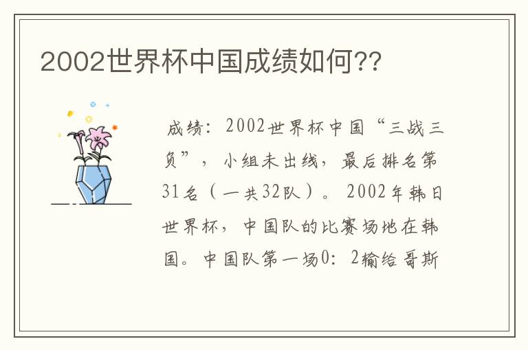 2002世界杯中国成绩如何??