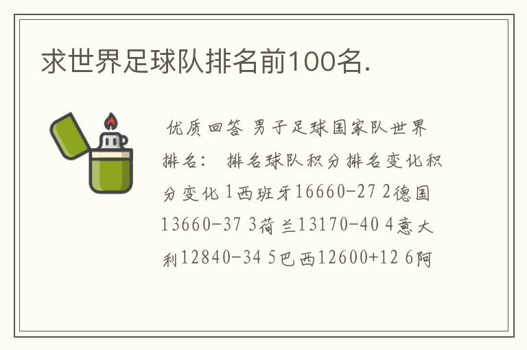 求世界足球队排名前100名.