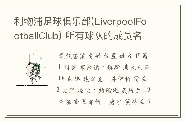 利物浦足球俱乐部(LiverpoolFootballClub) 所有球队的成员名单