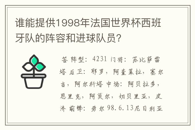 谁能提供1998年法国世界杯西班牙队的阵容和进球队员？