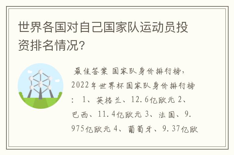 世界各国对自己国家队运动员投资排名情况?