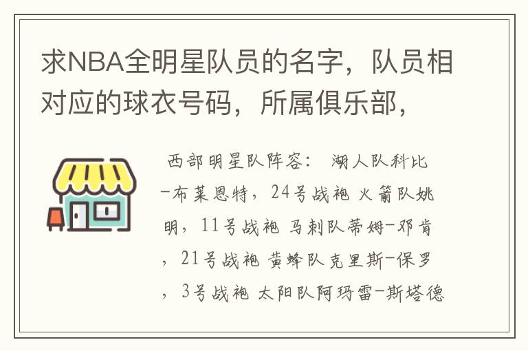 求NBA全明星队员的名字，队员相对应的球衣号码，所属俱乐部，附图最佳