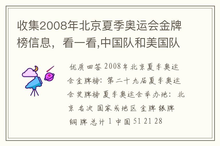 收集2008年北京夏季奥运会金牌榜信息，看一看,中国队和美国队各获得多少枚金牌？算一算，美国队获得