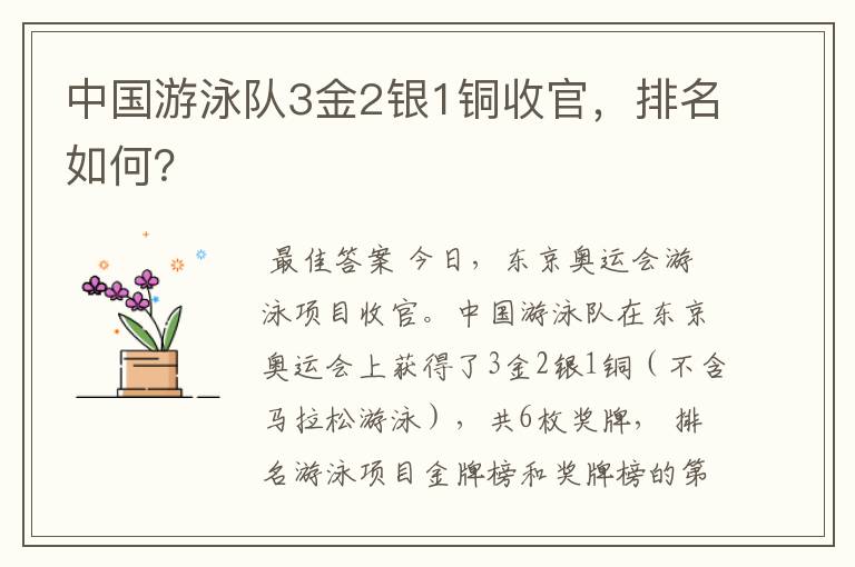 中国游泳队3金2银1铜收官，排名如何？