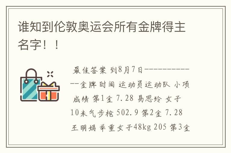 谁知到伦敦奥运会所有金牌得主名字！！