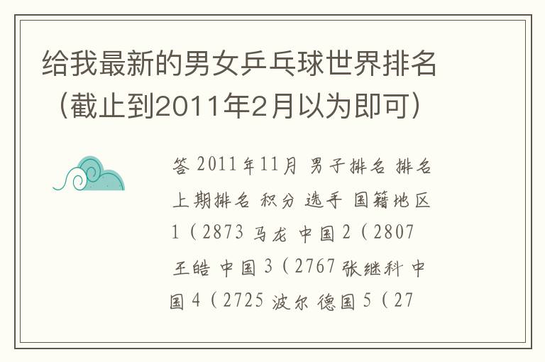 给我最新的男女乒乓球世界排名（截止到2011年2月以为即可）