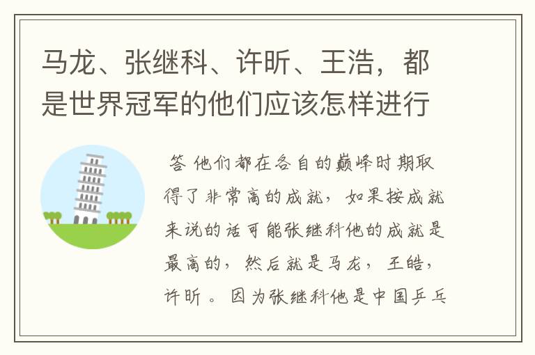 马龙、张继科、许昕、王浩，都是世界冠军的他们应该怎样进行实力上的排序？