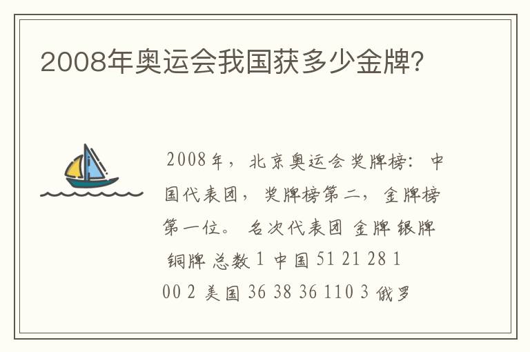 2008年奥运会我国获多少金牌？