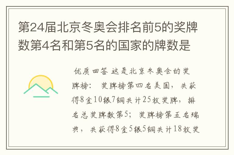 第24届北京冬奥会排名前5的奖牌数第4名和第5名的国家的牌数是多少？