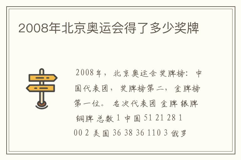 2008年北京奥运会得了多少奖牌