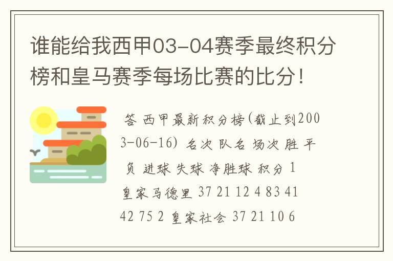 谁能给我西甲03-04赛季最终积分榜和皇马赛季每场比赛的比分！