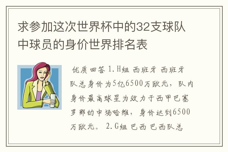 求参加这次世界杯中的32支球队中球员的身价世界排名表