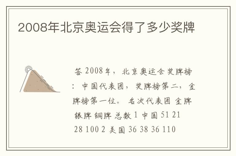 2008年北京奥运会得了多少奖牌