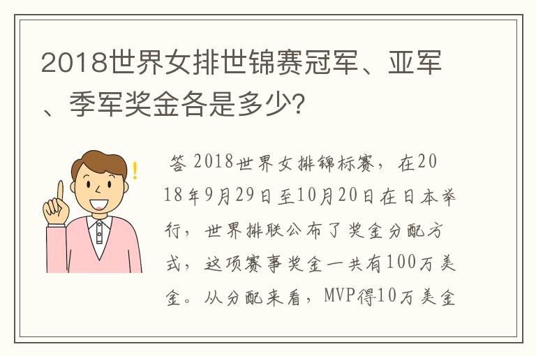 2018世界女排世锦赛冠军、亚军、季军奖金各是多少？