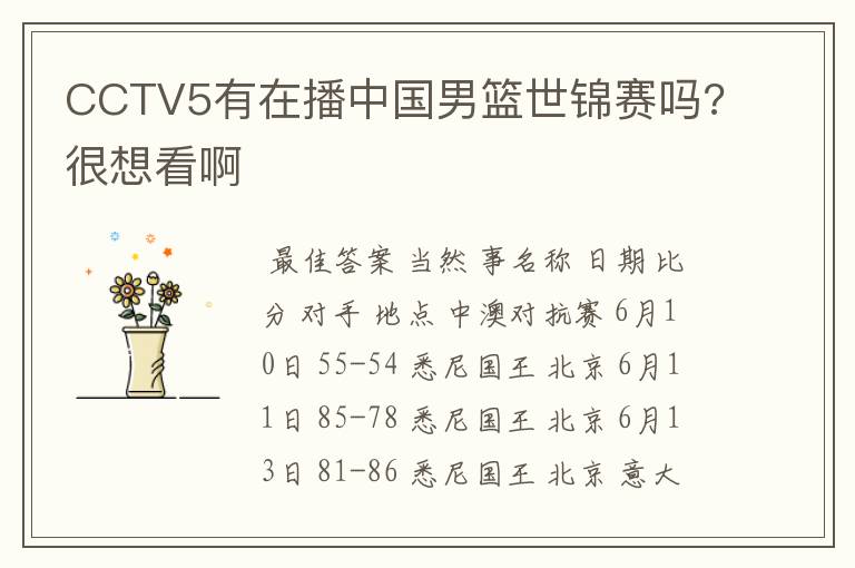 CCTV5有在播中国男篮世锦赛吗?很想看啊