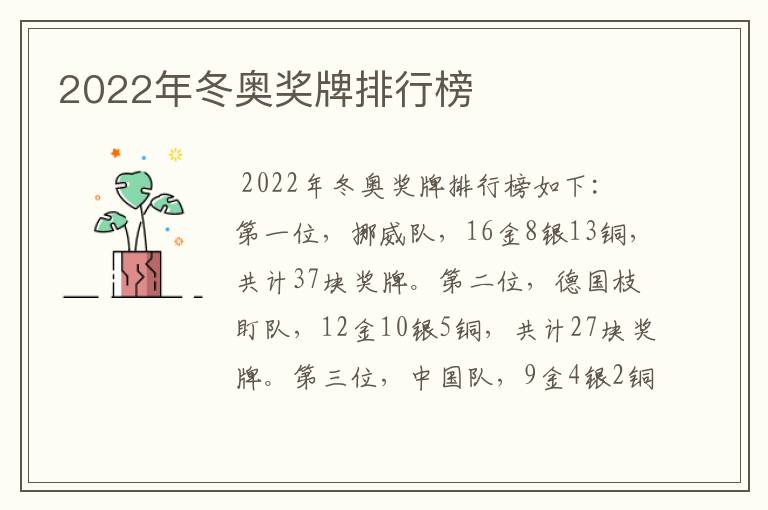 2022年冬奥奖牌排行榜