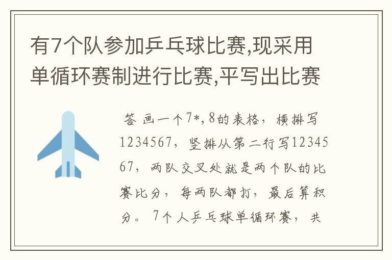 有7个队参加乒乓球比赛,现采用单循环赛制进行比赛,平写出比赛的对阵表