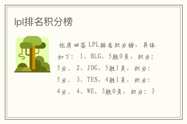 lpl排名积分榜