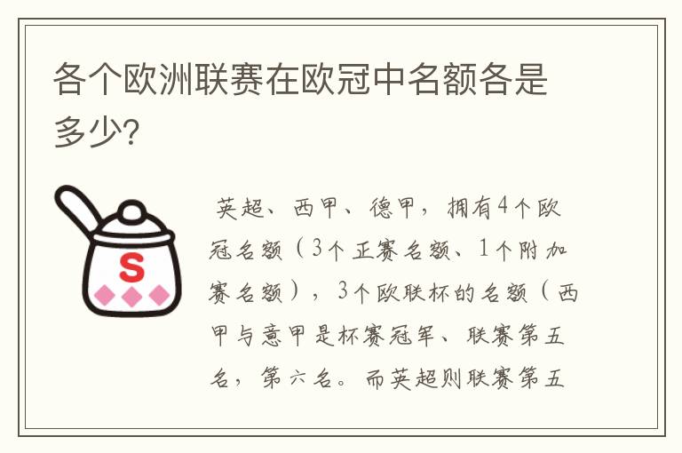 各个欧洲联赛在欧冠中名额各是多少？