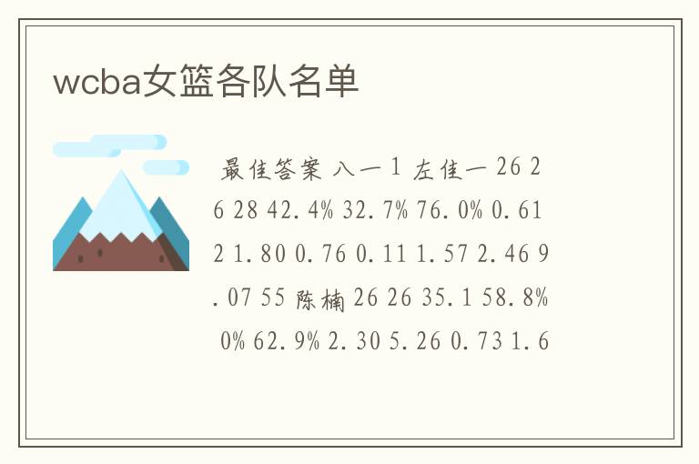 wcba女篮各队名单