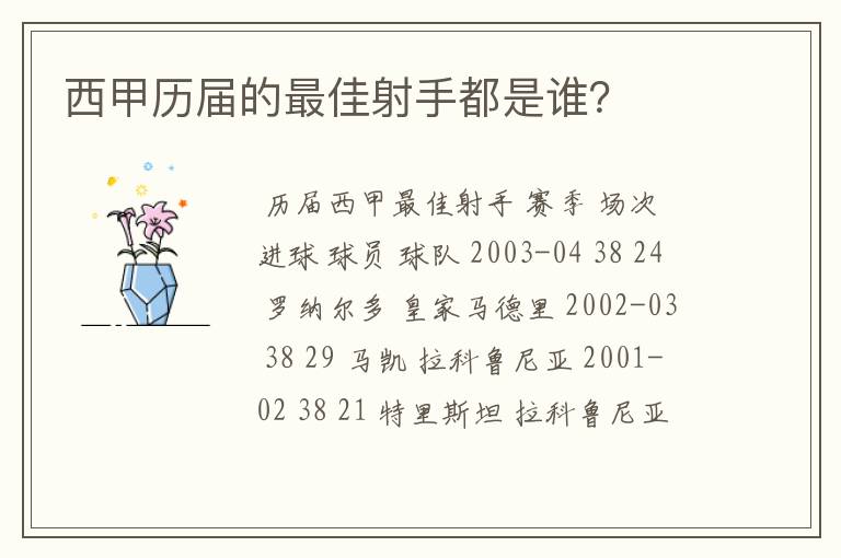 西甲历届的最佳射手都是谁？