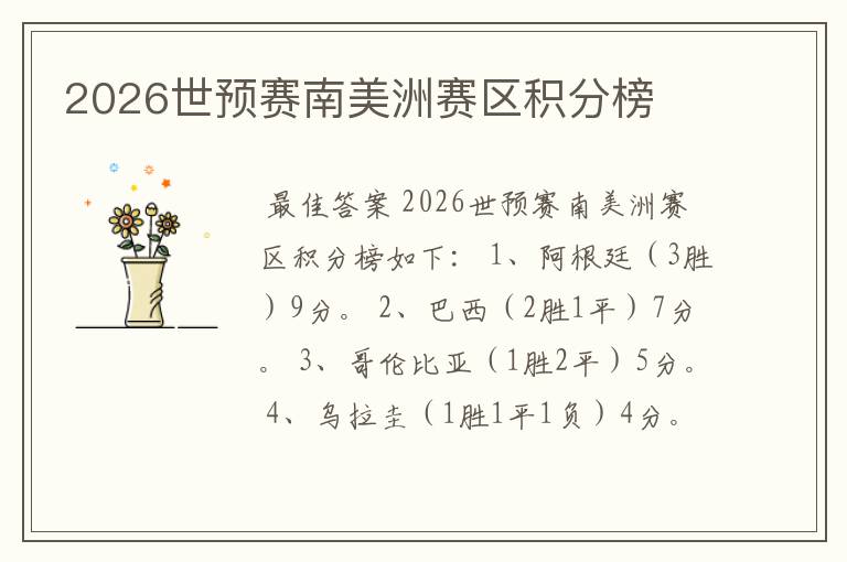 2026世预赛南美洲赛区积分榜