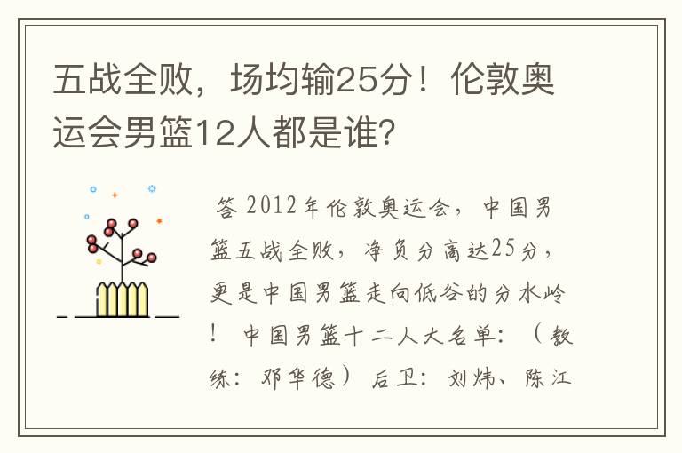 五战全败，场均输25分！伦敦奥运会男篮12人都是谁？