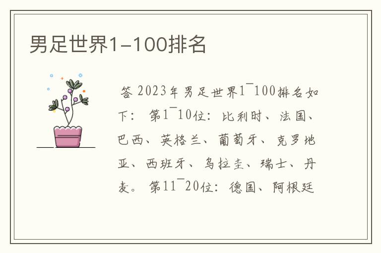 男足世界1-100排名