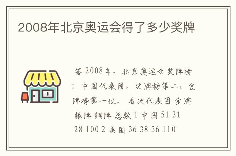 2008年北京奥运会得了多少奖牌