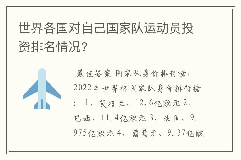 世界各国对自己国家队运动员投资排名情况?