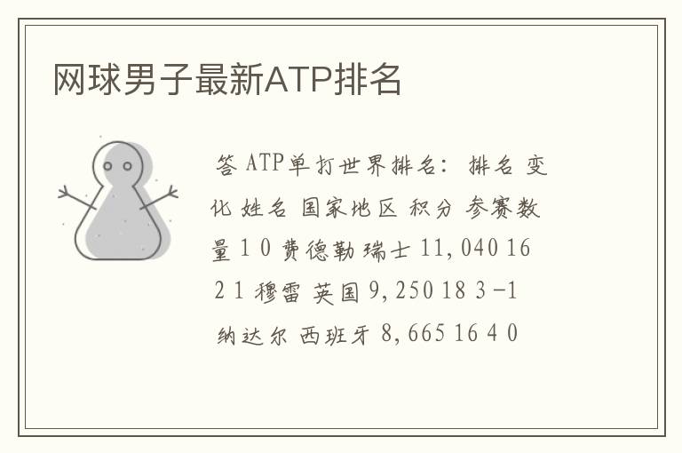 网球男子最新ATP排名