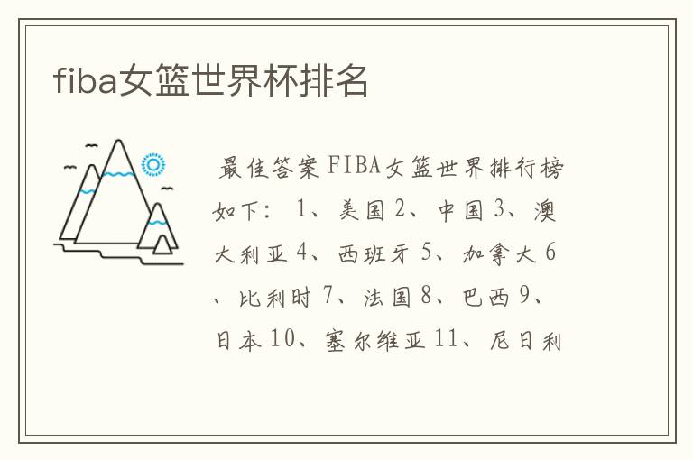 fiba女篮世界杯排名