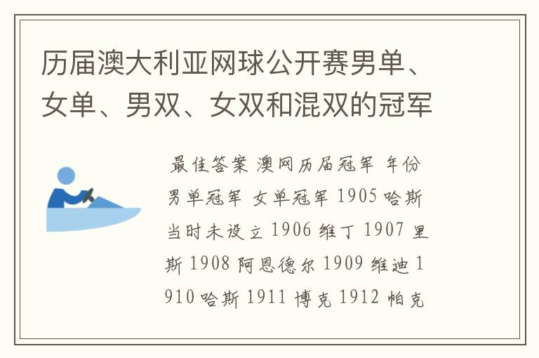 历届澳大利亚网球公开赛男单、女单、男双、女双和混双的冠军分别是谁