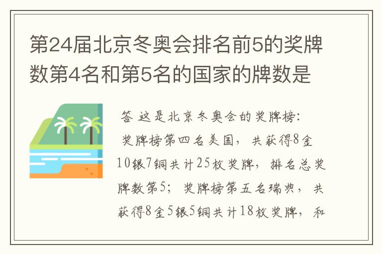 第24届北京冬奥会排名前5的奖牌数第4名和第5名的国家的牌数是多少？