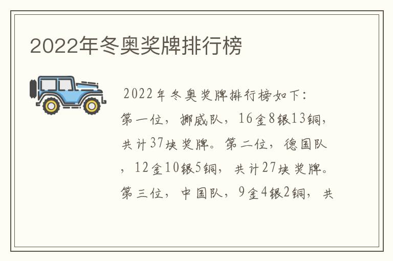 2022年冬奥奖牌排行榜