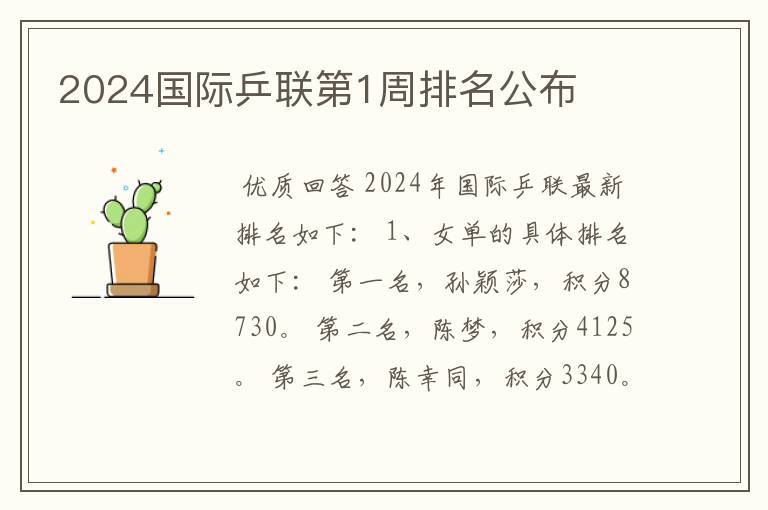 2024国际乒联第1周排名公布