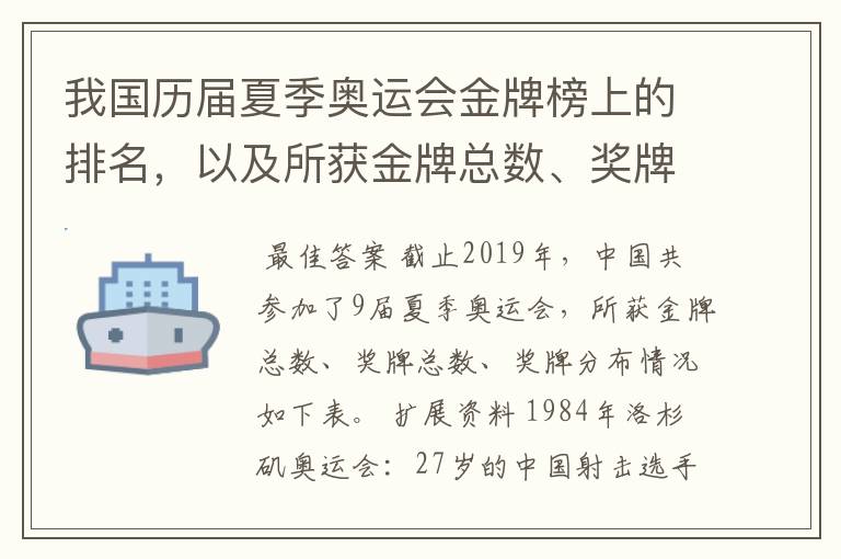 我国历届夏季奥运会金牌榜上的排名，以及所获金牌总数、奖牌总数、奖牌分布等情况。