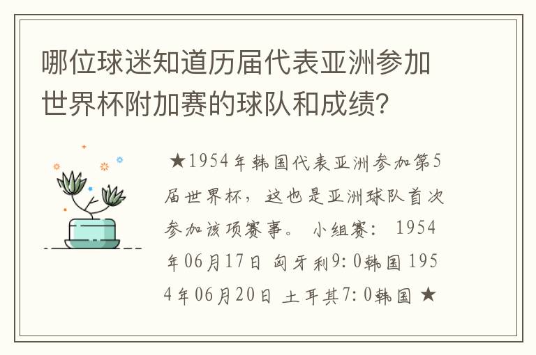 哪位球迷知道历届代表亚洲参加世界杯附加赛的球队和成绩？