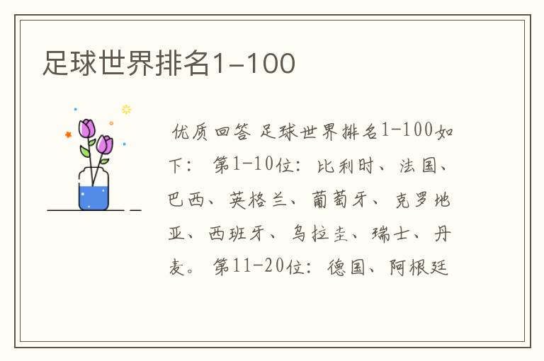 足球世界排名1-100