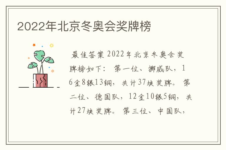 2022年北京冬奥会奖牌榜