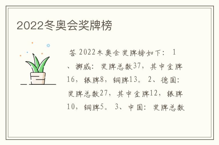 2022冬奥会奖牌榜