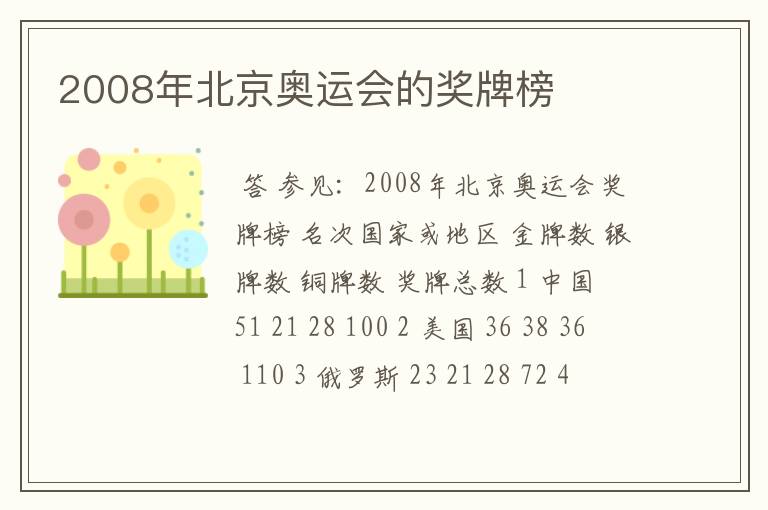 2008年北京奥运会的奖牌榜